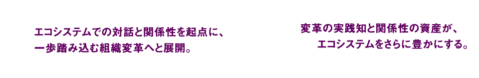 musuhi事業説明